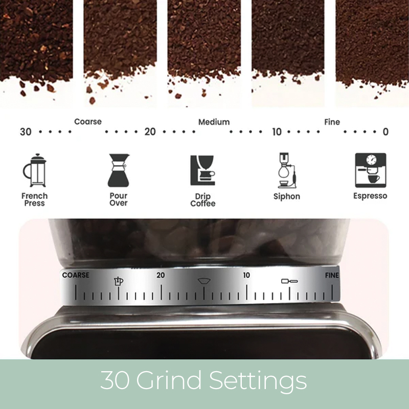 Kenmore Digital Conical Burr Coffee Grinder - Image 4