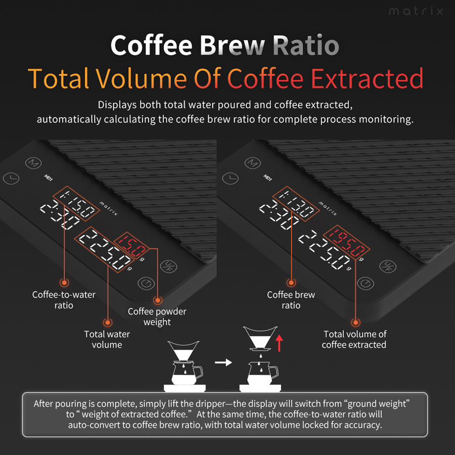 Matrix M2 Pro AI Master Coffee Scale - Image 11
